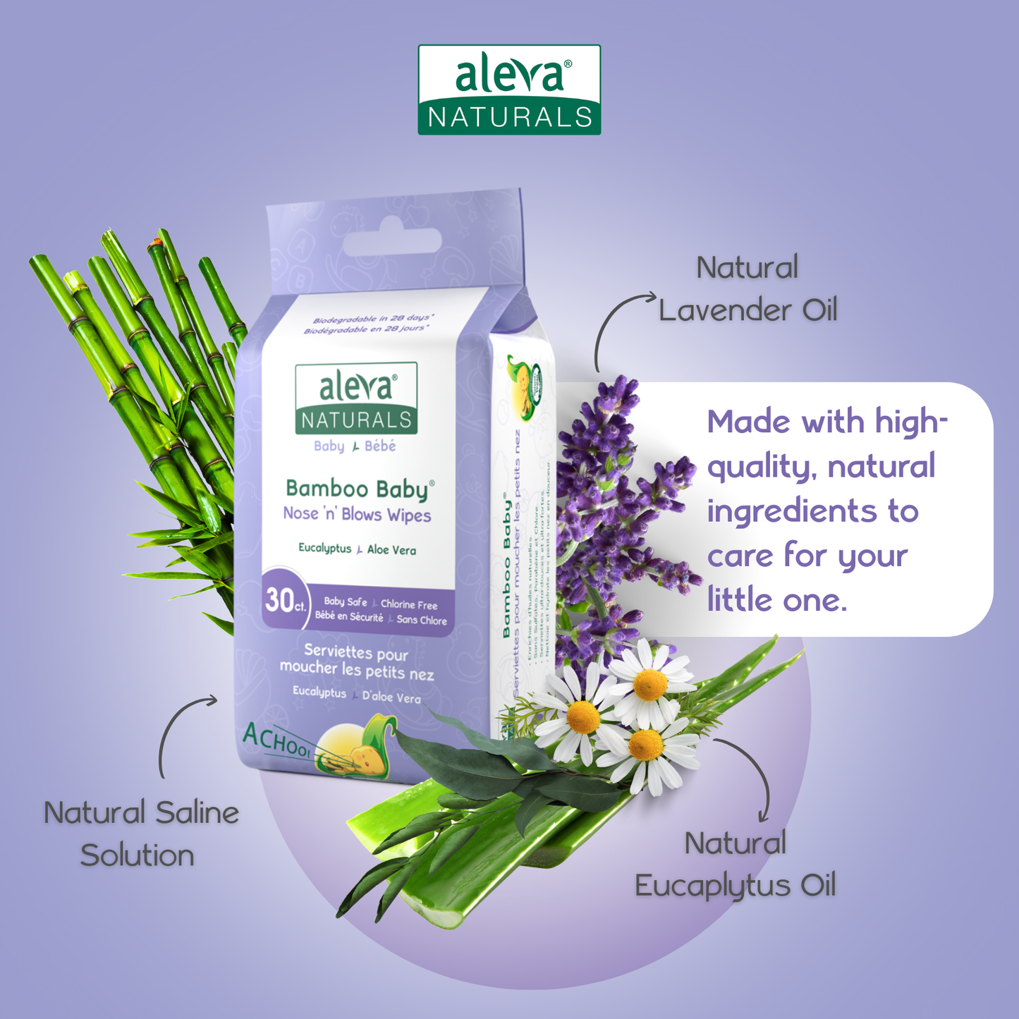 Stuffy Nose Kit: Get a Nose'n'Blows FREE when buying a Chest Rub