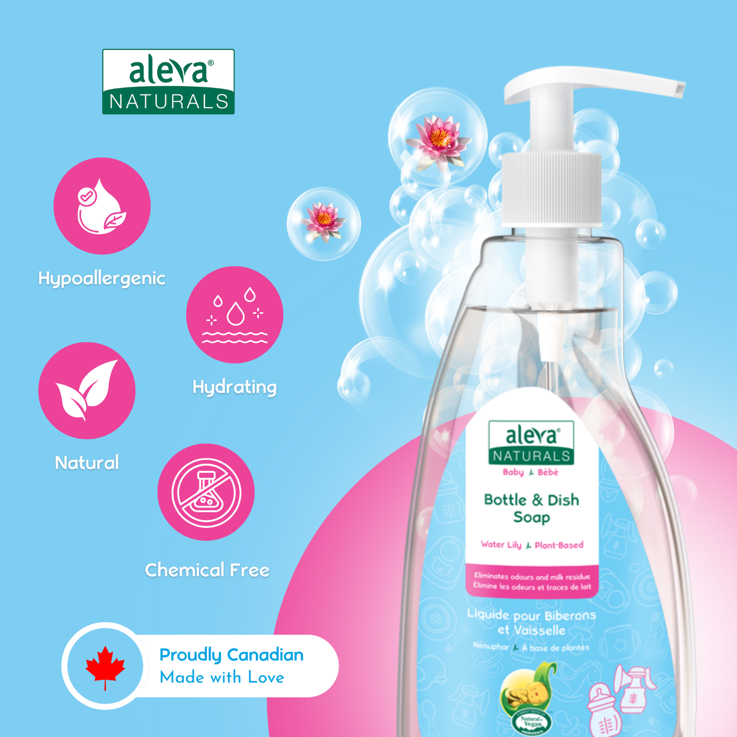 Bottle & Dish Soap - Water Lily