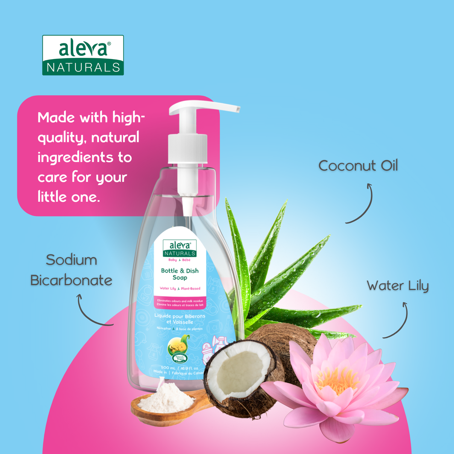 Bottle & Dish Soap - Water Lily